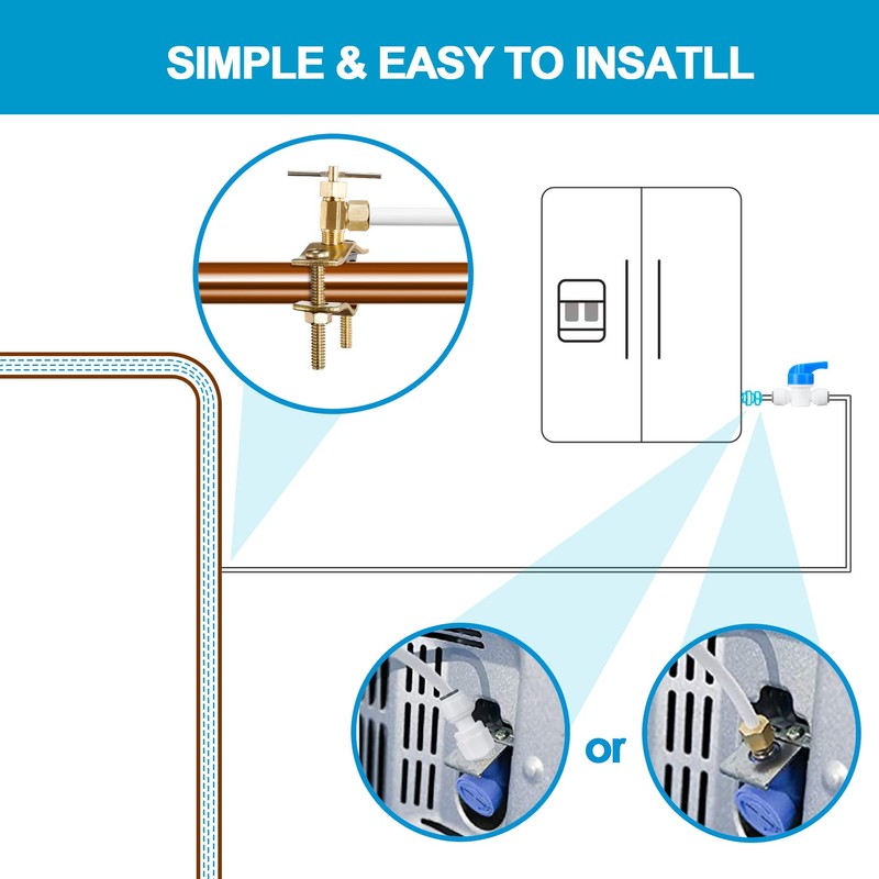 Ice Maker Water Line Kit - Food Grade Refrigerator/Fridge Water