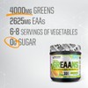 Beyond Yourself - GrEAAns Superfood Greens and EAA Blend |