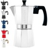 GROSCHE Milano Moka Pot | 9 Espresso Cup - 15.2