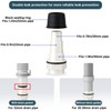 QruiLanTu Universal Drain Pipe Connector,Washing Machine Drain Hose Extension Fitting,with