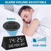 Kogonee Wooden Digital Alarm Clock, 0-100% Dimmer, 2 Alarm Settings,