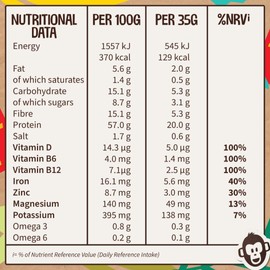 Vegan Protein Vanilla, No Sucralose, Vegan Protein Powder Made from 4 Components Vegetable Protein Powder, Lactose Free, Gluten Free, No Artificial Flavours (Vanilla, 1 kg)
