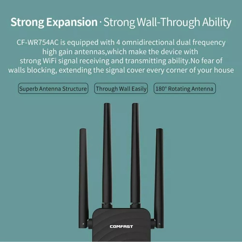 WAVLINK 1200 MPS WiFi Range Extender Internet BoosterWIFI Repeater Wireless