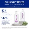 Routine Wellness Anti-Thinning Shampoo and Conditioner Set for Thinning Hair