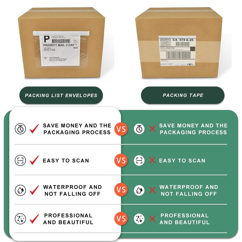 7.5'' x 5.5'' Packing List Pouches, Shipping Label Envelopes Clear