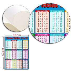 Pyhot Multicolour Educational Times Tables Maths Poster Wall Chart for Kids Room, Cassroom,530mm x 350mm