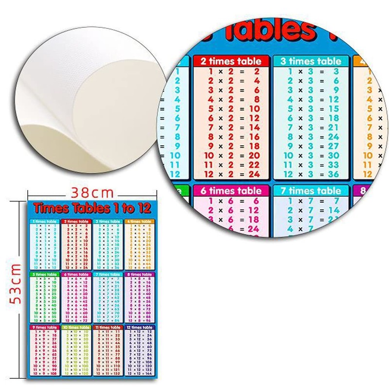 Pyhot Multicolour Educational Times Tables Maths Poster Wall Chart for