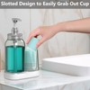 Luvan Mouthwash Dispenser for Bathroom, 25oz Mouthwash Pump Bottle with