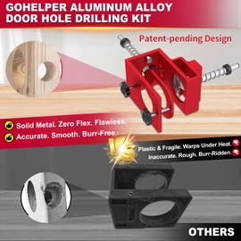 Door Lock Installation Kit for 1-3/8" and 1-3/4" Wooden Doors with Guide Template, Aluminum Alloy Door Hole Drilling Kit, Door Lock Jig Clamp Design Fits 2-3/8" and 2-3/4" Backsets, Drill Bit Included