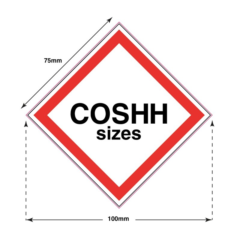 Safety & Hazard Signs - Harmful Substances Signs - GHS