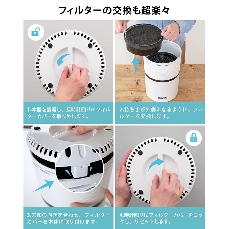 Levoit LV-H132 Air Purifier, Replacement Filter, Enhanced Pollen, Deodorization, Virus