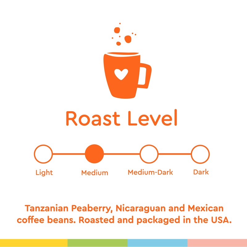 BIGGBY Best Single Serve Coffee, 100% Farm-Direct, Recyclable Plastic Cups,