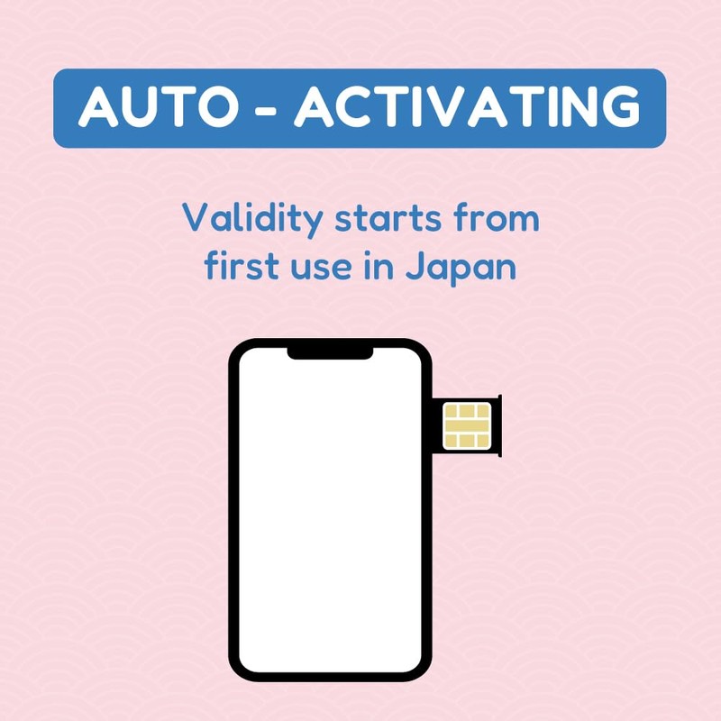 Japan SIM Card 15 Days 1GB/day | Auto Activating |