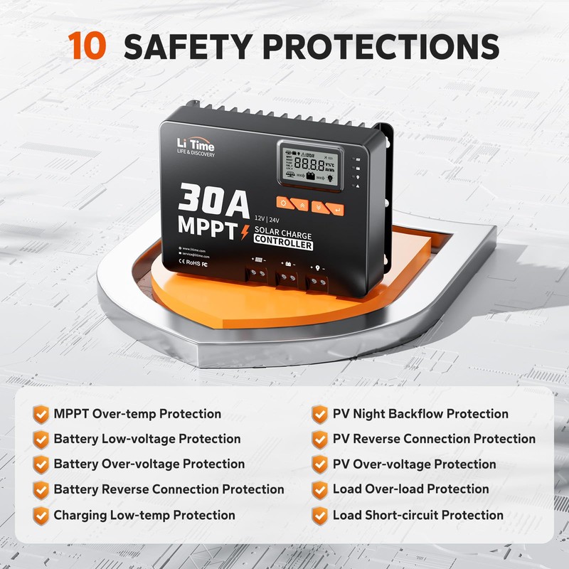 LiTime 30 Amp MPPT 12V/24V/Auto DC Input Solar Charge Controller