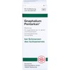 DHU Gnaphalium Pentarkan Sciatic Nerve Pain Blend 50ml Solution