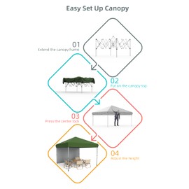 HarmonyHealth 10x10 Pop Up Canopy Tent Outdoor Canopy with 1 Removable Sidewall One-Person Set Up Heavy Duty Commercial Instant Tent Shelter-Green