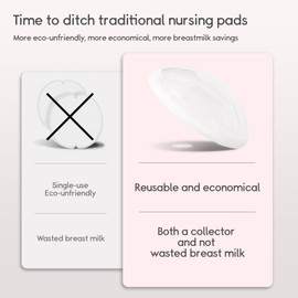 Milk Collector Shells 2PCS, Elastic Leak-Proof Pads, Reusable Breast Milk Catchers for Breastfeeding, Collecting, and Storing Breast Milk(15ML)