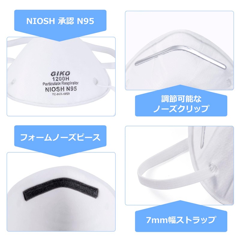 GIKO N95 Masks, 20 Sheets per Box, US NIOSH Approved,