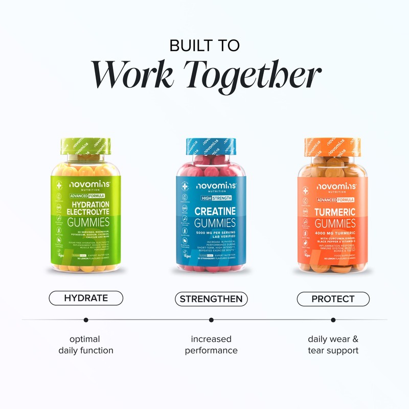 Electrolyte Gummies | 30 Servings | Electrolytes with Vitamin C