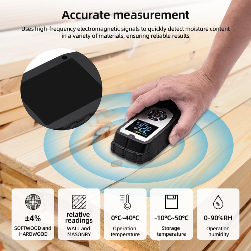 Mcbazel Digital Moisture Meter Wall Moisture Meter Masonry Moisture Meter