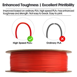 eSUN High Speed PLA+ Filament 1.75mm, 3D Printer Filament Speedy PLA Plus for Fast Printing, Dimensional Accuracy +/- 0.03mm, 1KG Cardboard Spool (2.2 LBS) 3D Printing Filament for 3D Printers, Red
