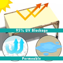 ColourTree 4' W x 4' L Rainbow Waterproof Pergola Sun Shade Canopy Replacement Cover UPF50, Commercial Grade 220 GSM, Includes Stainless Steel Weighted Rods (We Make Custom Size)