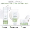 Wella Professionals Elements Mascarilla Vegano 150ml