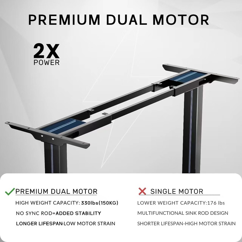 Dual Motor Electric Standing Desk Frame, Height Adjustable Desk Legs