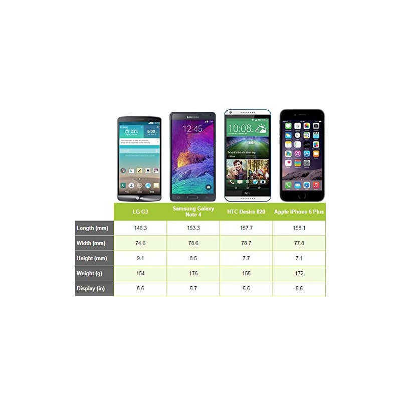 Leather Neck Pouch for Phone (Style 3) - Black