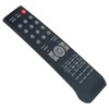 PERFASCIN RC2443801/01 Replace Remote Control Fit for AOC TV L32H961