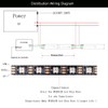 Boarda WS2812B RGB 5050SMD Individual Addressable LED Strip, 3.3FT 144
