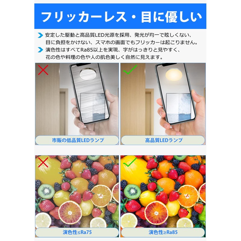 C-J-W LED Sensor Light, Small, Motion Sensor Included, LED Ceiling