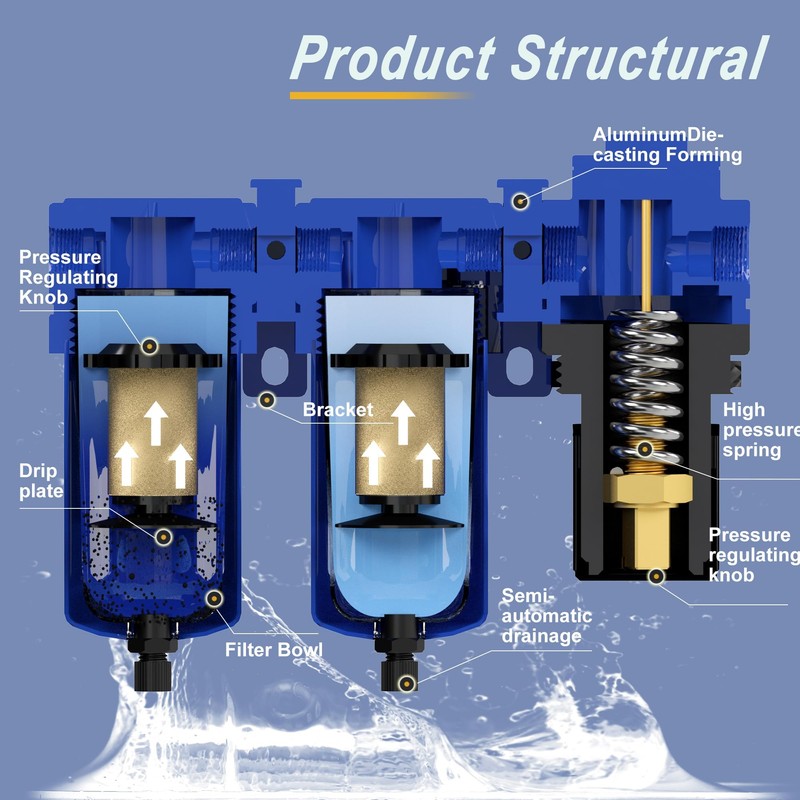 ATINY 3/8" NPT Air Dryer System,Double Air Filters,Air Compressor Filter