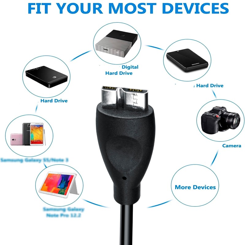 SaiTech IT 2 Pack USB 3.0 Cable A to Micro