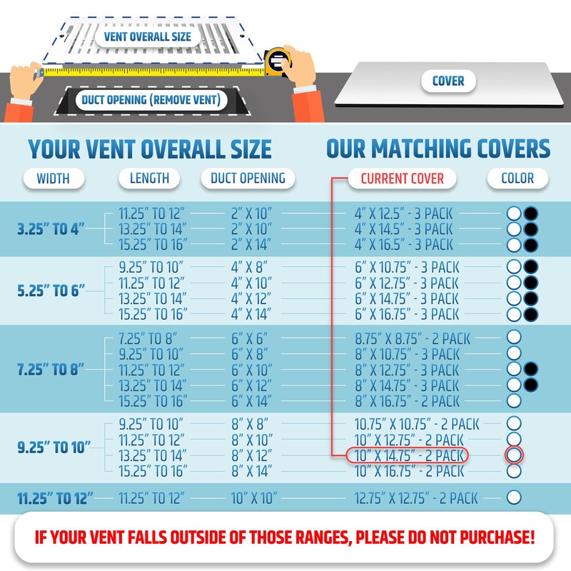 Powerful Magnetic Vent Covers (2-Pack) That Will Never Fall Off