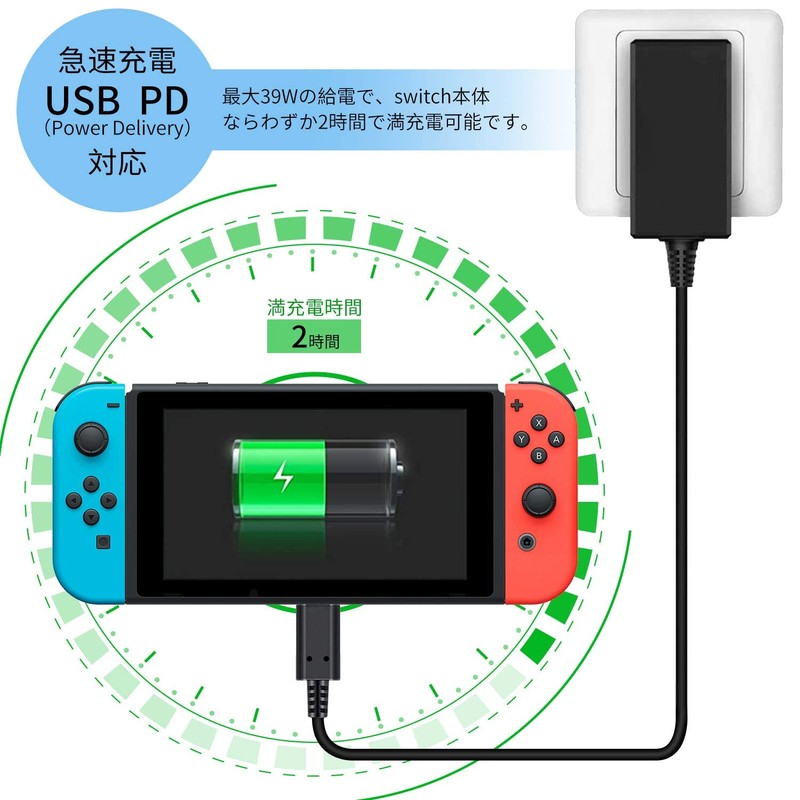 Switch AC Adapter, Charger, PD Standard, Fast Charging, TV Mode