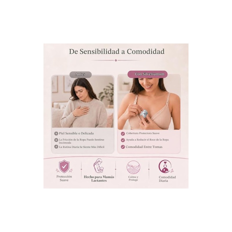 Silveriumom - Copas de lactancia, protectores para pezones y cubiertas