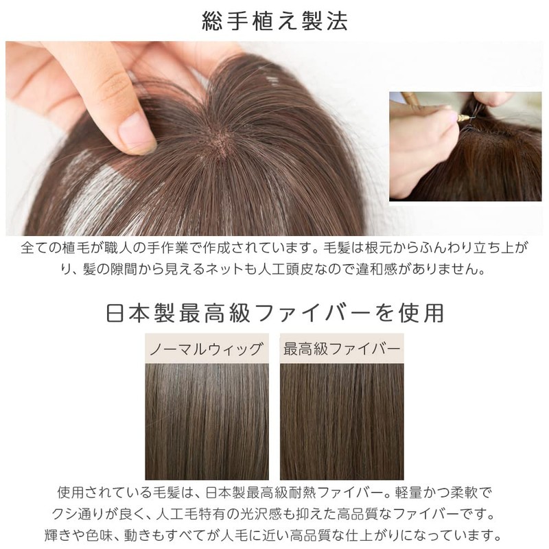 Bright Lara f089x-BB Full Hand Planted See-through Bangs Wig, Natural