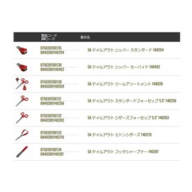 Scientific Anglers Tailout Nipper Carbide Stainless/Red