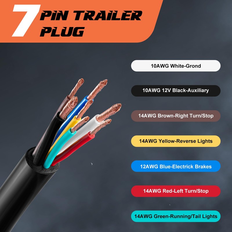 Filluck 7 Pin Trailer Wiring Harness with Double Prongs Trailer