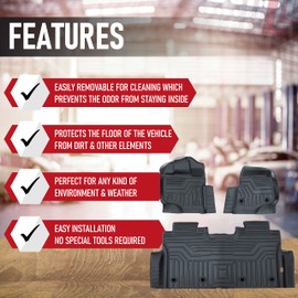 Floor Liner Set - Front and Rear - All Weather Mats Compatible with Ford F-150 2015, 2016, 2017, 2018 2019, 2020 Super Crew Cab - Rubber Deep Dish Floor Mat Set