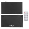 AIMOS Multi Viewer High Definition Multimedia 4 Into 2 Out