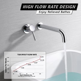 sumerain Wall Mount Tub Faucet Chrome Tub Filler Long Spout Wall Bathtub Faucet, Single Left-Handed Handle