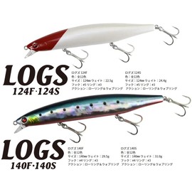 Basday Logs P-04 140S Red Head