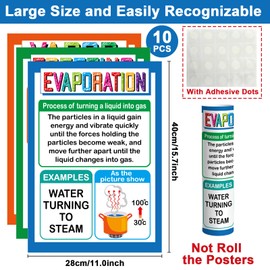 gisgfim 10 Pieces Science Chemistry Posters Science STEM Classroom Posters Science Chemistry Matter Mass Posters for Middle School and High School Classroom or Chemistry Classroom Decorations