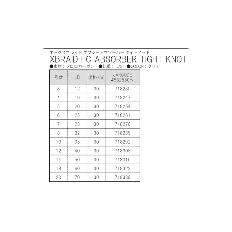 XBRAID Fluorocarbon FC Absorber Tight Knot 98.8 ft (30 m)
