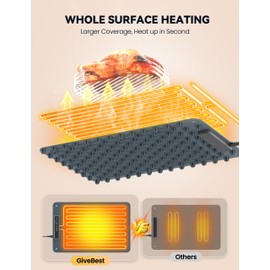 GiveBest Warming Mat For Food -10s Rapid Heating, Electric Heating Tray Full Surface Heating to Keep Food Warm, Warming Mat with 4 Temp Levels & Auto Shut-Off for Parties,Buffets, Daily Home Use（Blue）