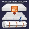 LVYSHOW Mattress Vacuum Storage Bag for Memory Foam, Latex and