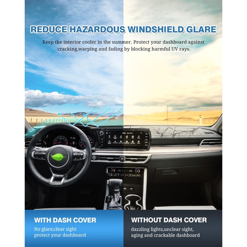 FIILINES Dash Cover for Kia K5 2021-2024 (Without HUD) Dashboard