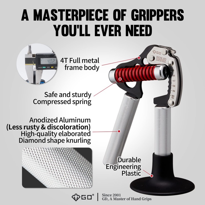 GD IRON GRIP Hand Grip Strengthener (Grip Strength Trainer) Premium